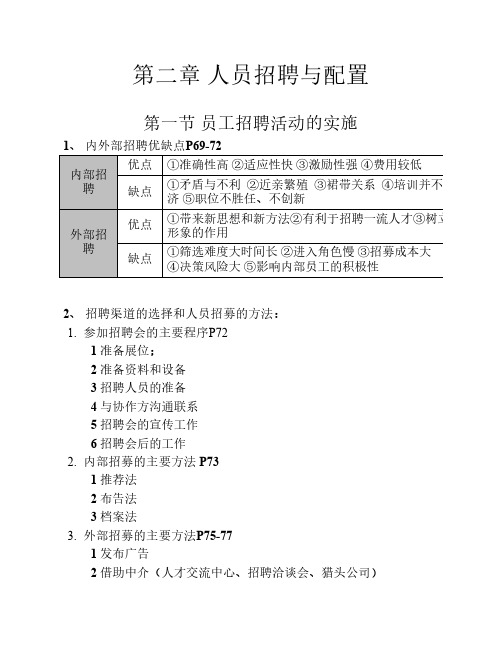 复习大纲_第二章_招聘与配置(三级人力资源管理师)_第三版(新版)