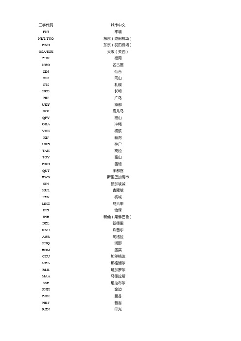 国内_国际_三字代码表