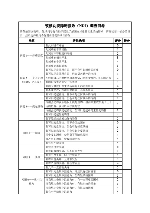 Neck  disability  index