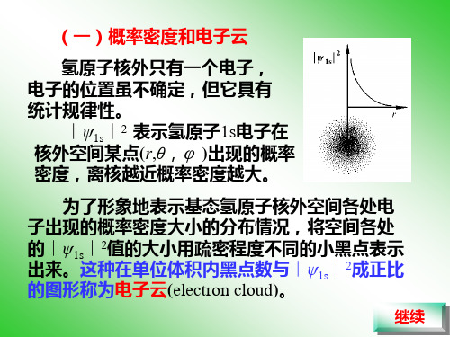 概率密度和电子云