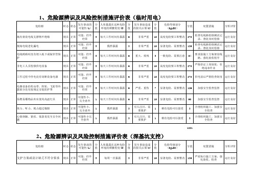 地铁危险源辨识 (修订)