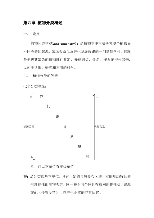 药用植物学分类部分