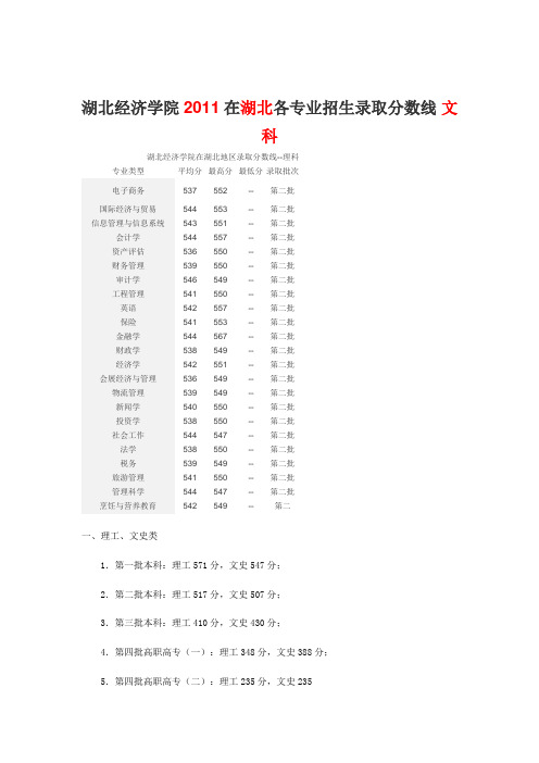 湖北经济学院2011在湖北各专业招生录取分数线