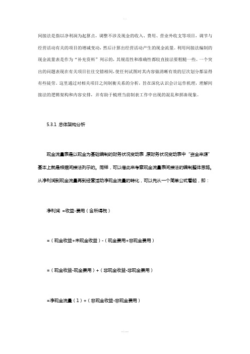 间接法分析现金流量表