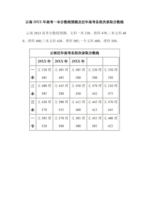 云南2013年高考一本分数线预测及近年高考各批次录取分数线【仅为参考】