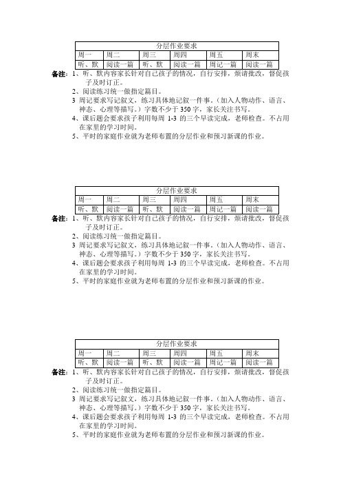 分层作业要求