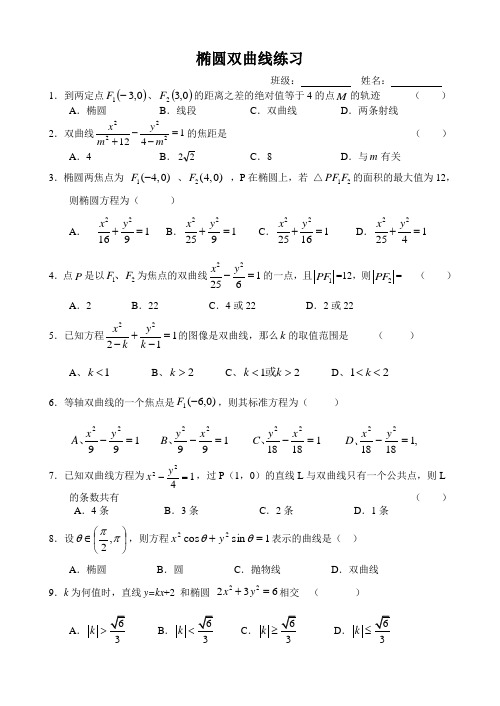 椭圆双曲线练习