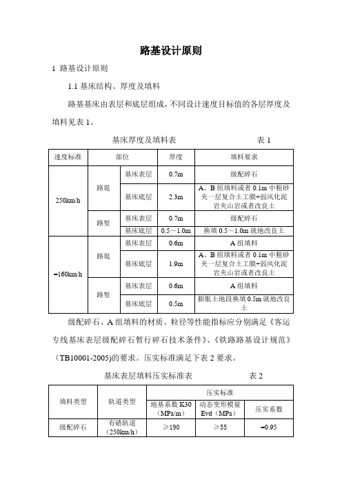 铁路路基设计原则概要