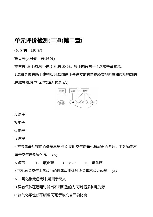 单元评价检测(二)B(第二章) 试卷 2021-2022学年粤教版化学九年级(教师版)