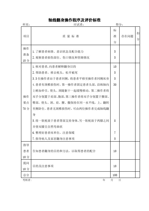 轴线翻身操作程序及评价标准