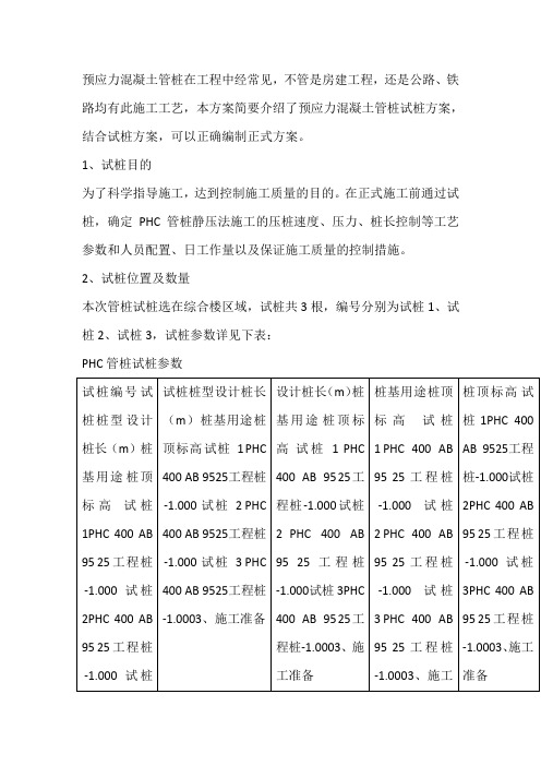 预应力混凝土管桩试桩专项方案