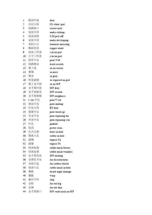 PCB及PCBA常用英语汇总 1-5