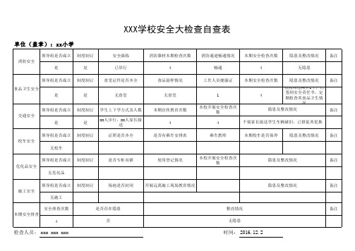 校园安全检查自查表