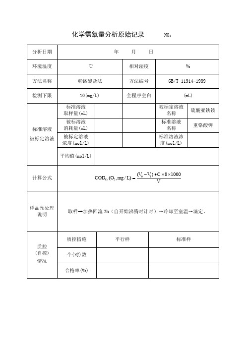 环保厅检查原始记录格式