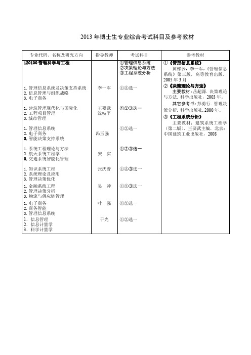 博士生专业综合考试科目及参考教材