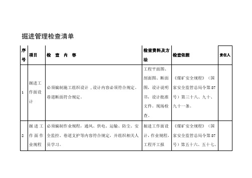 煤矿企业掘进管理检查清单