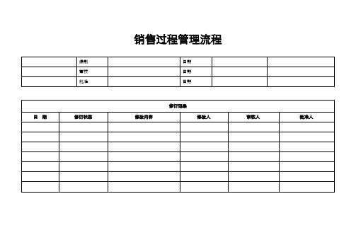 销售过程管理流程