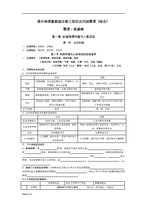 高中地理鲁教版必修三知识点归纳整理(综合)