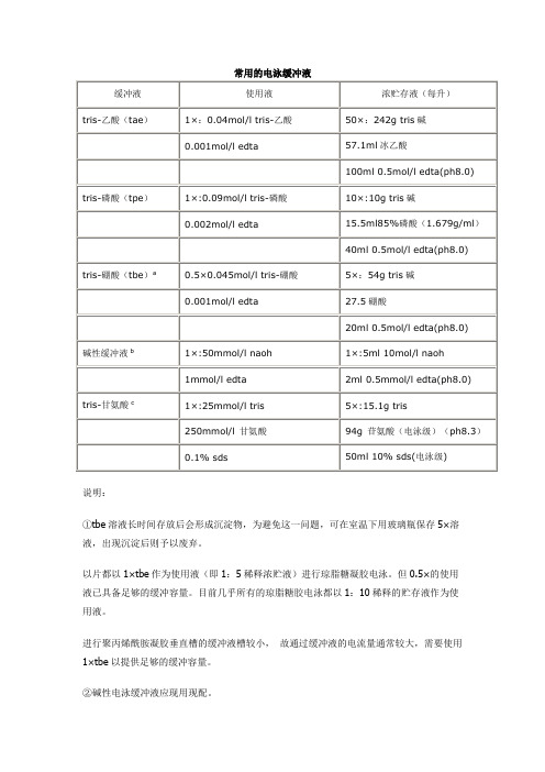 常用的电泳缓冲液