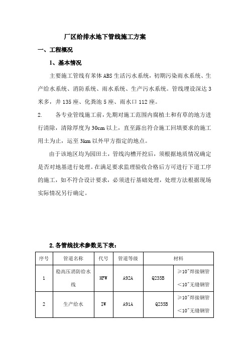 厂区地下管线施工方案解析