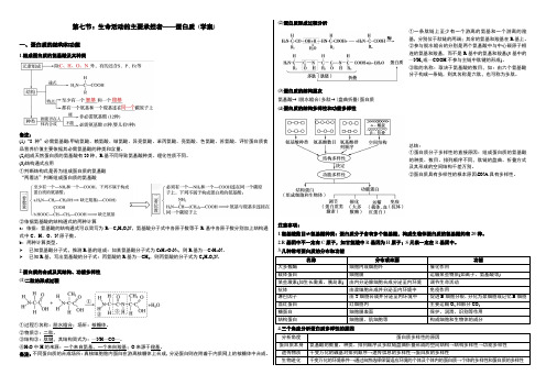 2019届一轮复习人教版 生命活动的主要承担者——蛋白质 学案