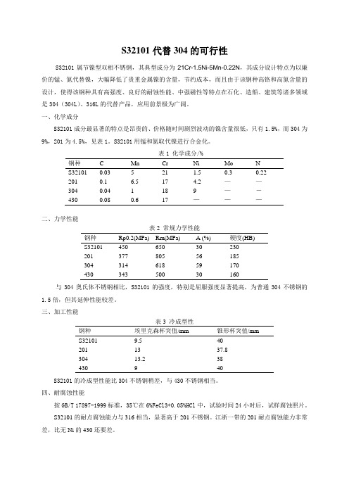 S32101代替304的可行性