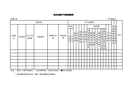 组合电器生产进度跟踪表