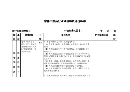 常德市医药行业诚信等级评价标准