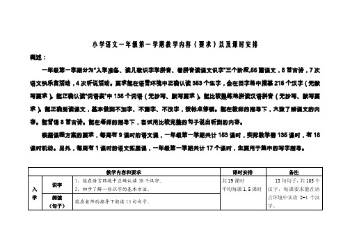 一年级第一学期每课学习要求