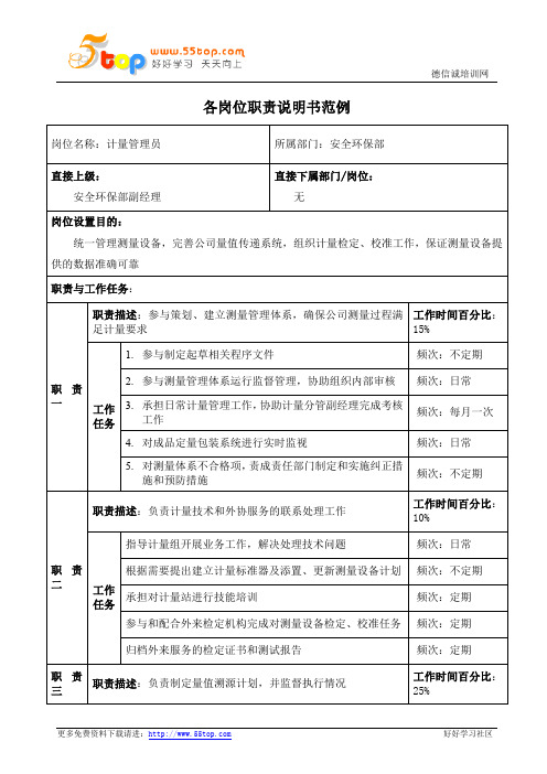 计量管理员岗位职责说明书