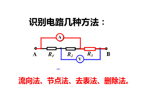 识别电路几种方法 PPT 演示文稿