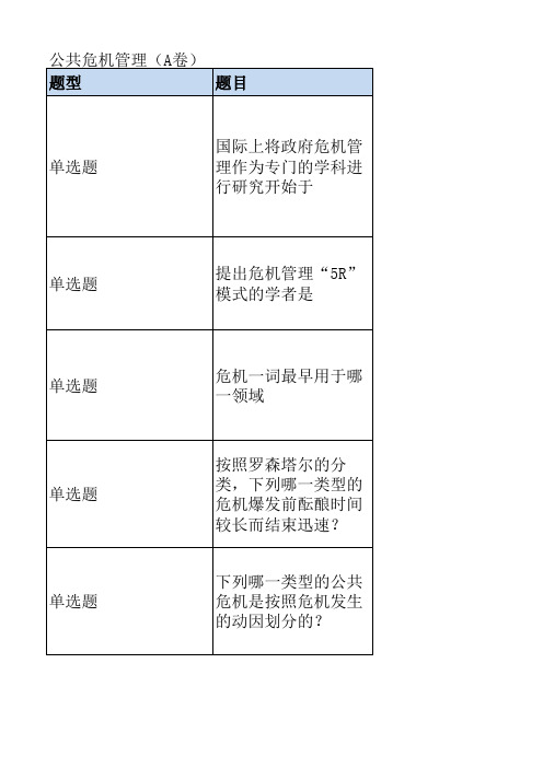 19年11月考试《公共危机管理》复习题