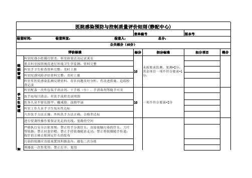 2016年医院感染预防与控制质量评价细则(静配)