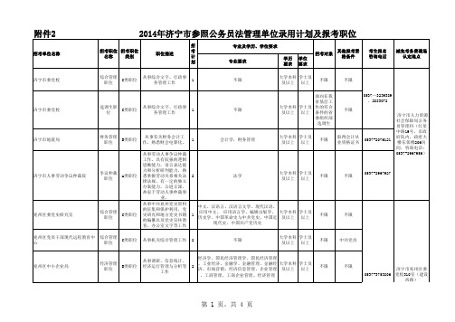 2014年济宁市参照公务员法管理单位录用计划及报考职位