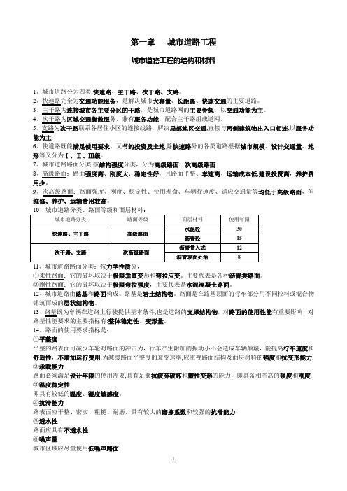 一级建造师市政实务超详细笔记