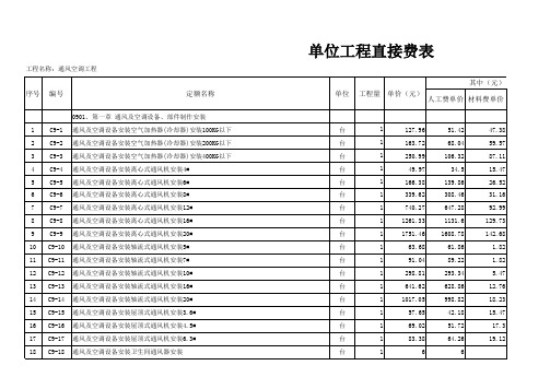 湖北省2008版第九册通风空调工程电子定额