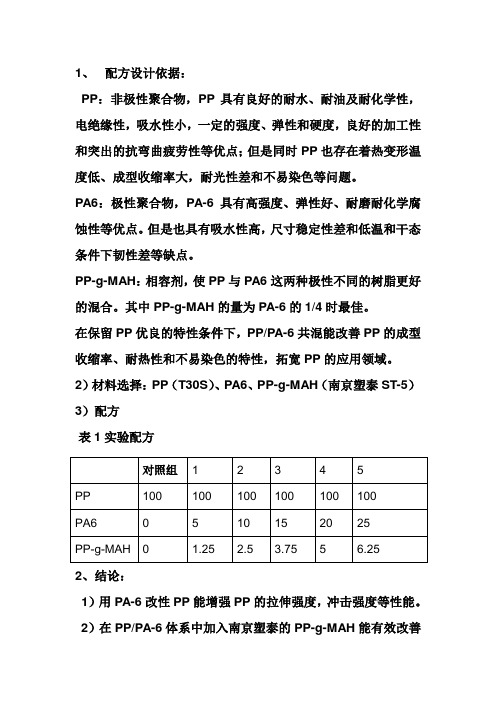 聚丙烯与PA6共混改性配方设计及结论