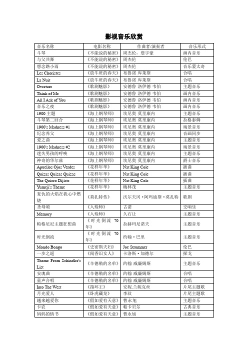 音乐名称