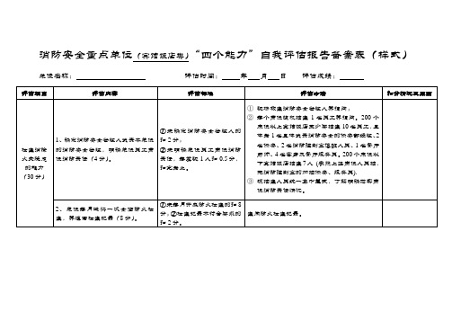 消防安全重点单位“四个能力”自我评估报告备案表