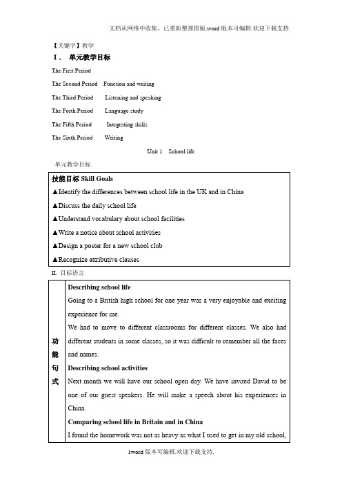 【教学】牛津译林版英语高一上册Module1Unit1Schoollifeword教案