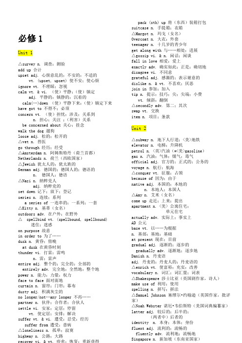 【人教版】新课标_高中英语词汇表