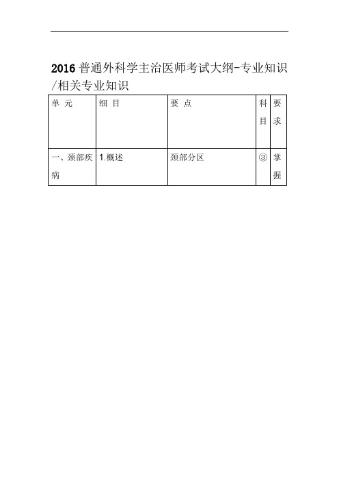 2016普通外科学主治医师考试大纲 专业知识相关专业知识