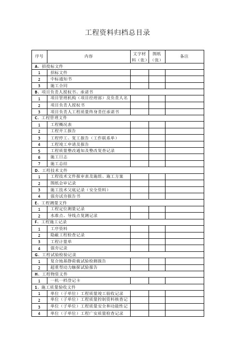 工程资料归档总目录