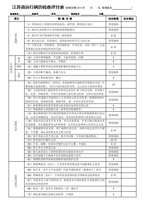 江苏省运行病历检查评分表