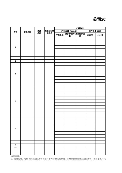 公司固废(危废)调查表