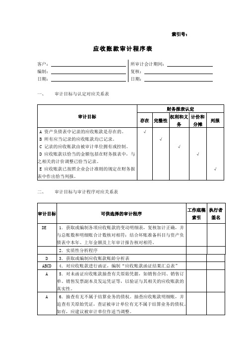 应收账款审计程序表