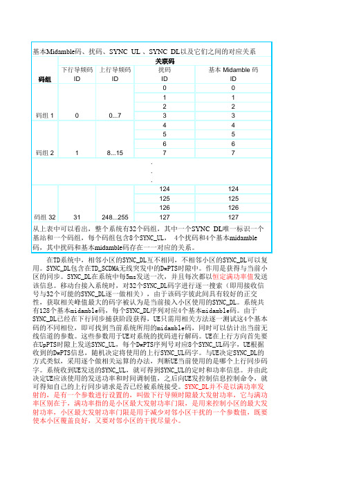 基本Midamble码、扰码、SYNC_UL、SYNC_DL以及它们之间的对应关系