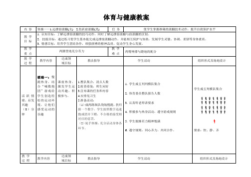 体操——1.远撑前滚翻(女)  2.鱼跃前滚翻(男) 