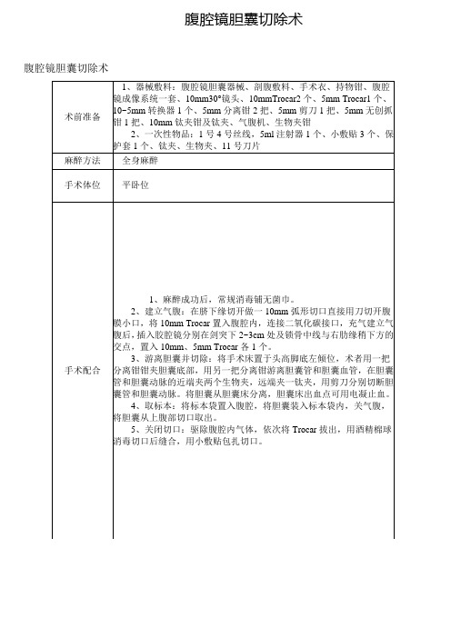 腹腔镜胆囊切除术