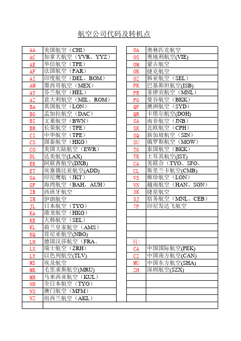 国际航空公司代码及转机点